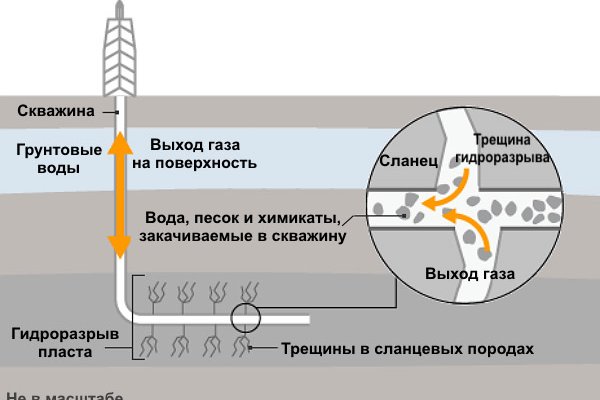 Кракен даркнет онион